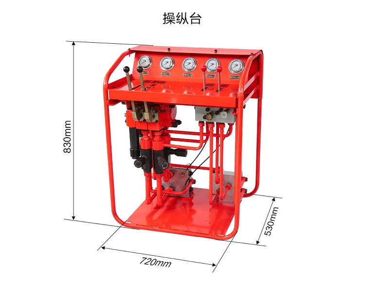 zdy3200S操作台展示